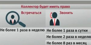 Новый закон о кредитах для должников 2018 Новый закон о кредитах для должников 2018